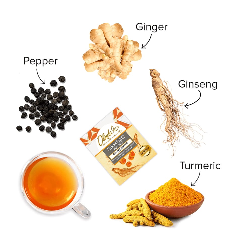 Olinda Turmeric Ginger & Ginseng Tea Pack with Ingredients and Tea