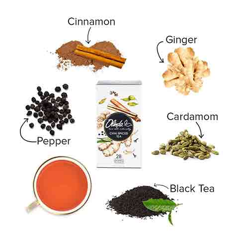 Chai Spiced Tea (28 Tea Bags)