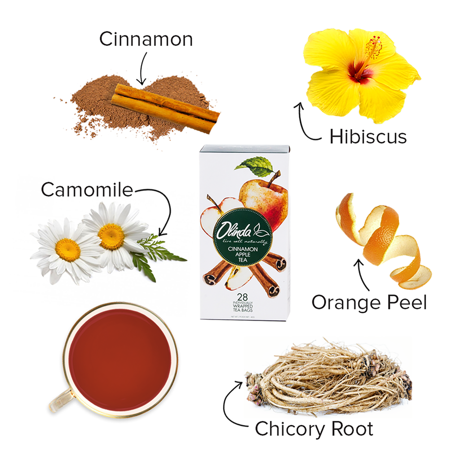 Olinda Cinnamon Apple Tea Pack with Ingredients
