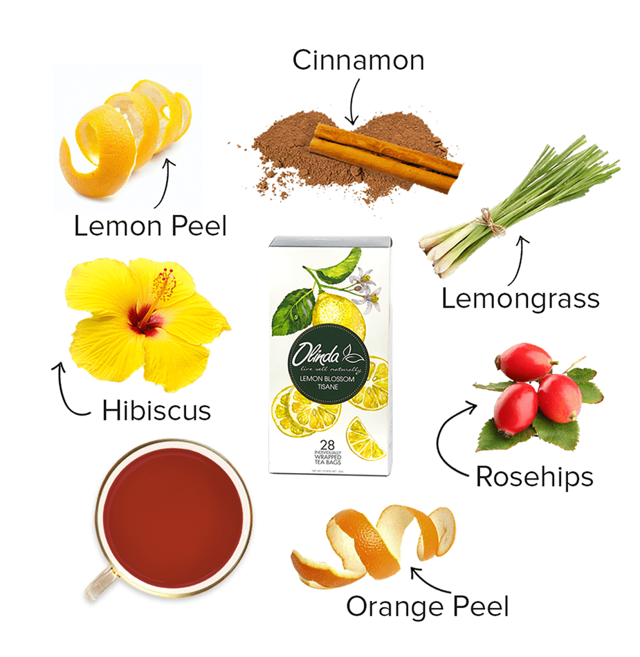 Olinda Lemon Blossom Tisane Tea Pack with Ingredients