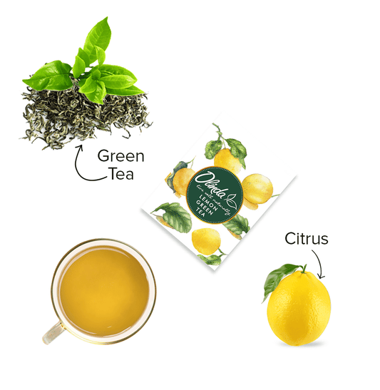 Olinda Green Tea Pack with Ingredients and tea cup