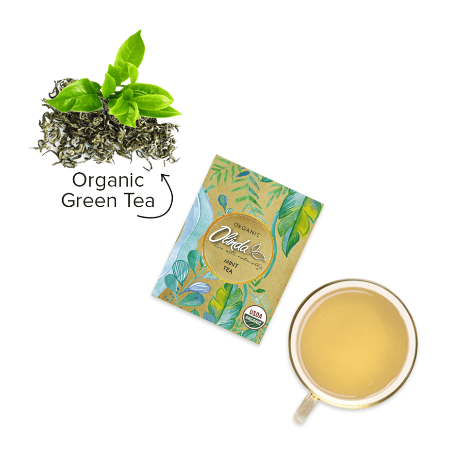Olinda Mint Tea with ingredients and Tea cup