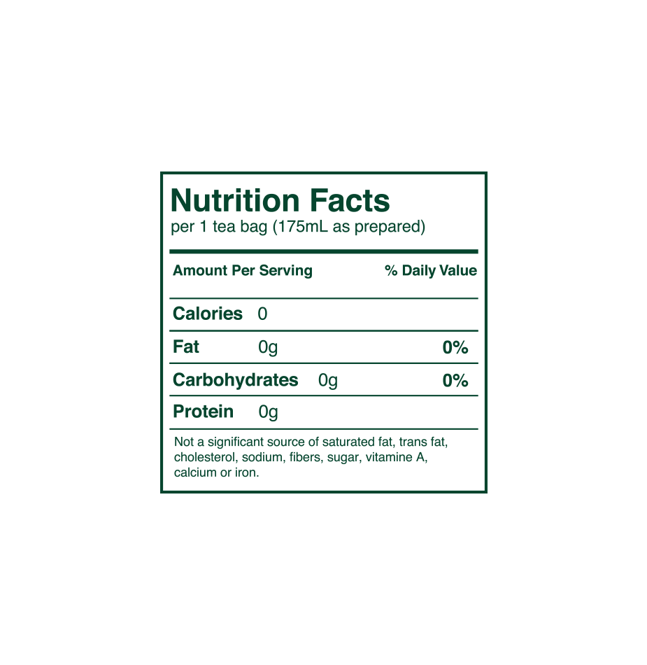 Nutrition Facts Label of Olinda Mint Tea