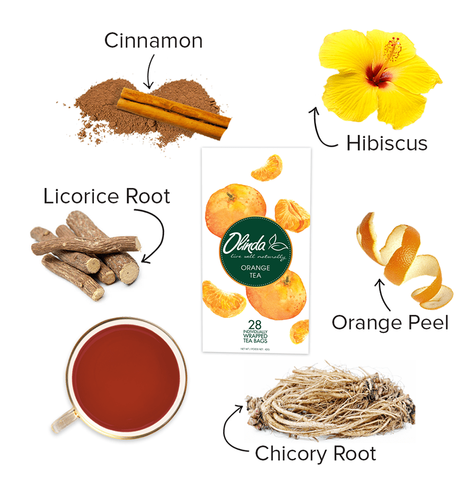 Olinda Orange Tea with ingredients