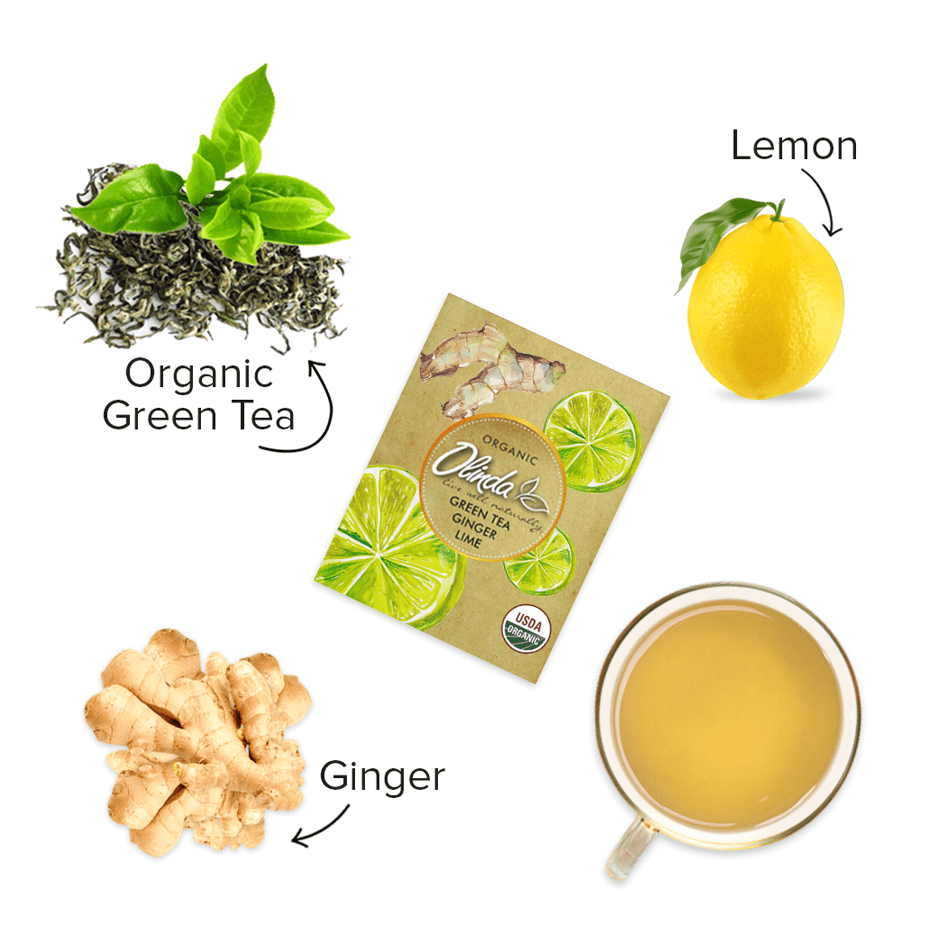 Olinda Green Tea with Ginger & Lime Pack and ingredients