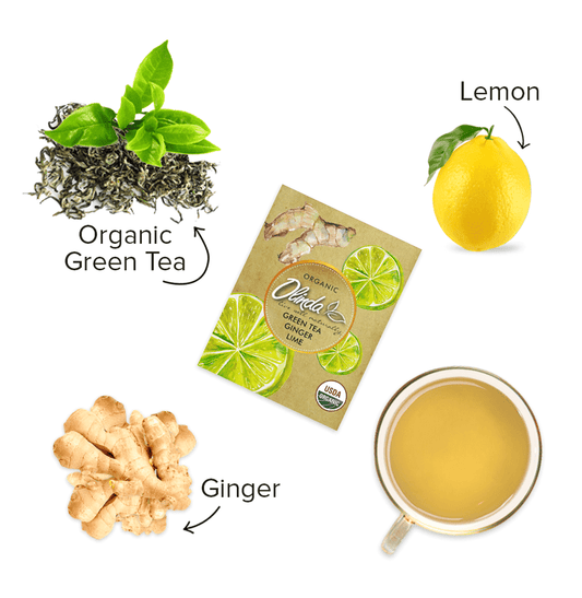 Olinda Green Tea with Ginger & Lime Pack and ingredients