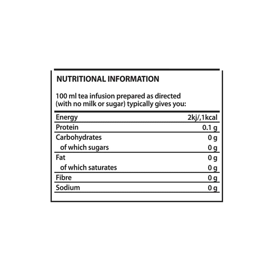 Nutritional Facts Label Information 